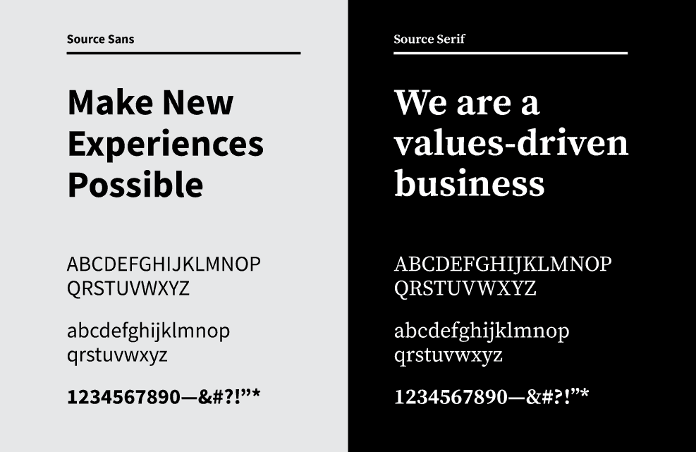 Typeface Source Serif and Source Sans selected for the project.