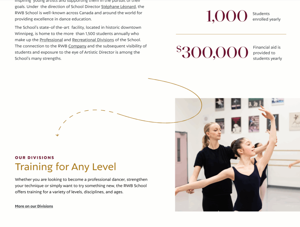 Royal Winnipeg Ballet website. An example of accessible line length and flush left text alignment. Design by Mangrove.