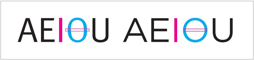 Width. Compare the relative width to height ratios of Meta Normal (80%) and Gotham Regular (102%). The ratios are visualized by transposing the height of the “I” across the width of the “O.”