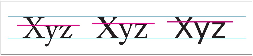 X-height. Compare the relative x-heights of Adobe Caslon (60% x-height), Times New Roman (67% x-height) and Verdana (75% x-height).