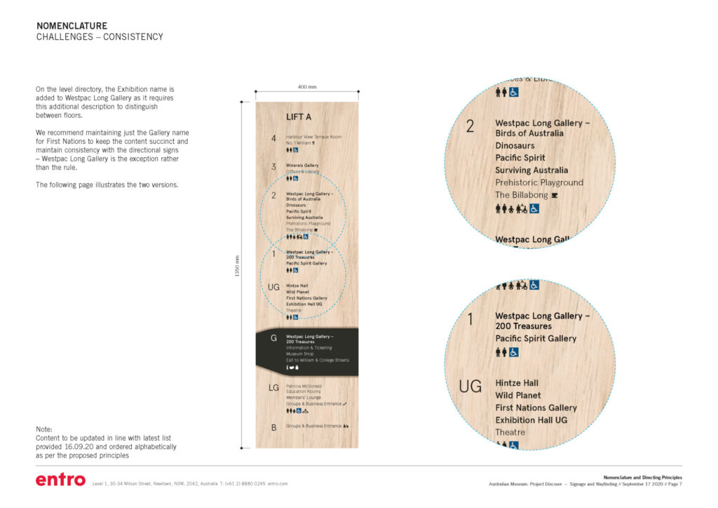 Examples of different naming conventions and how they fit on the signage.