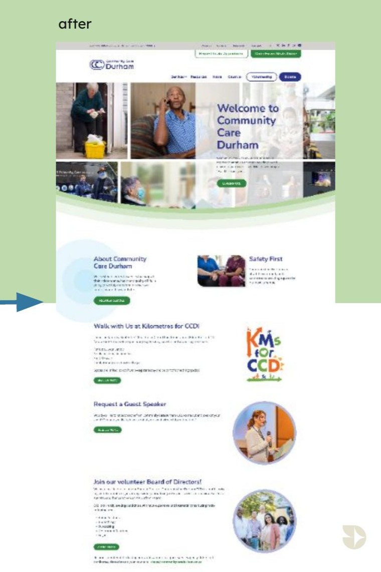 Community Care Durham Website Redesign
