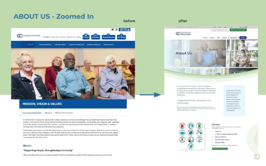 About Us webpage, before and after redesign comparison.