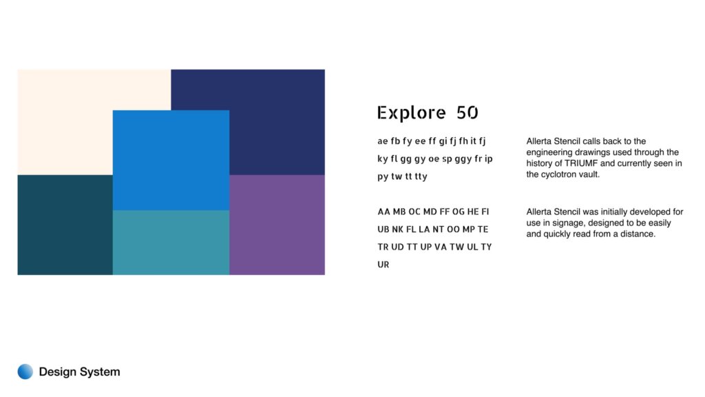 Showcasing of the Allerta Stencil typeface.