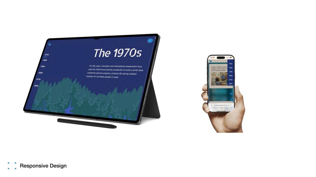 Ipad and cell phone with examples of the website to showcase responsive design.