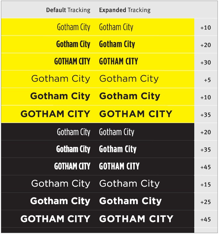 Tracking. The examples on the left have default tracking, while the examples on the right have additional tracking as notated in 1 / 1000 em units. Note how small increases in tracking can improve legibility for condensed fonts, bold fonts, text in ALL CAPS, and light coloured text on a dark background.