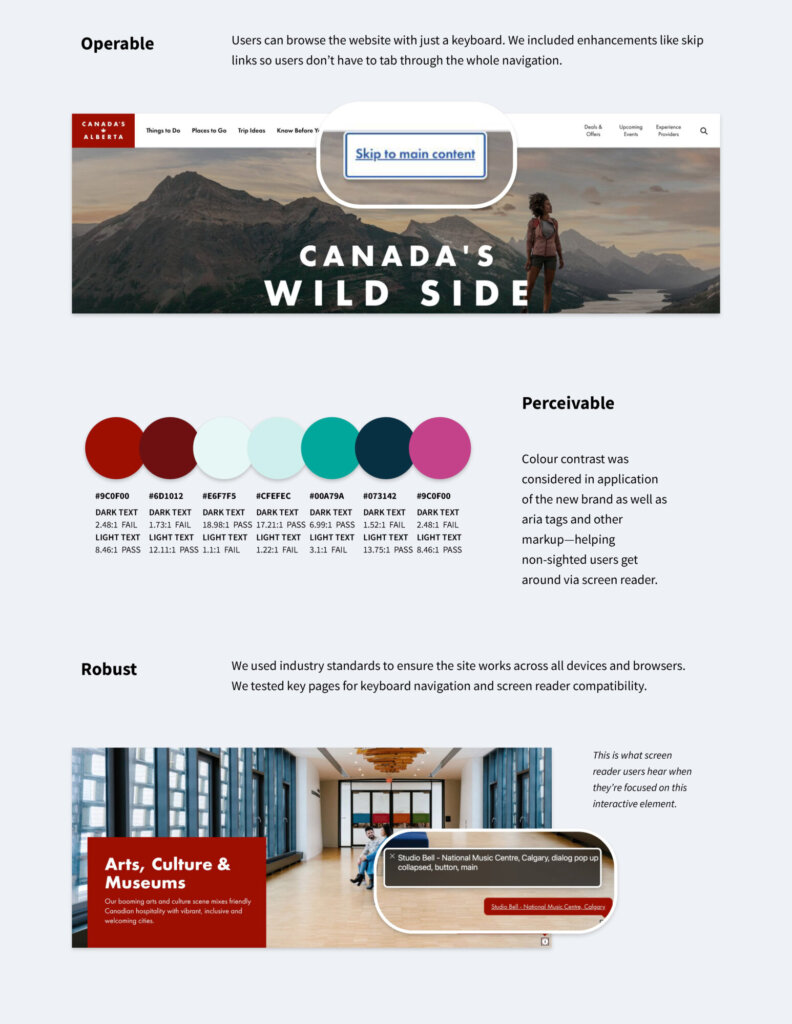 Screenshot illustrating how the website is keyboard operable.